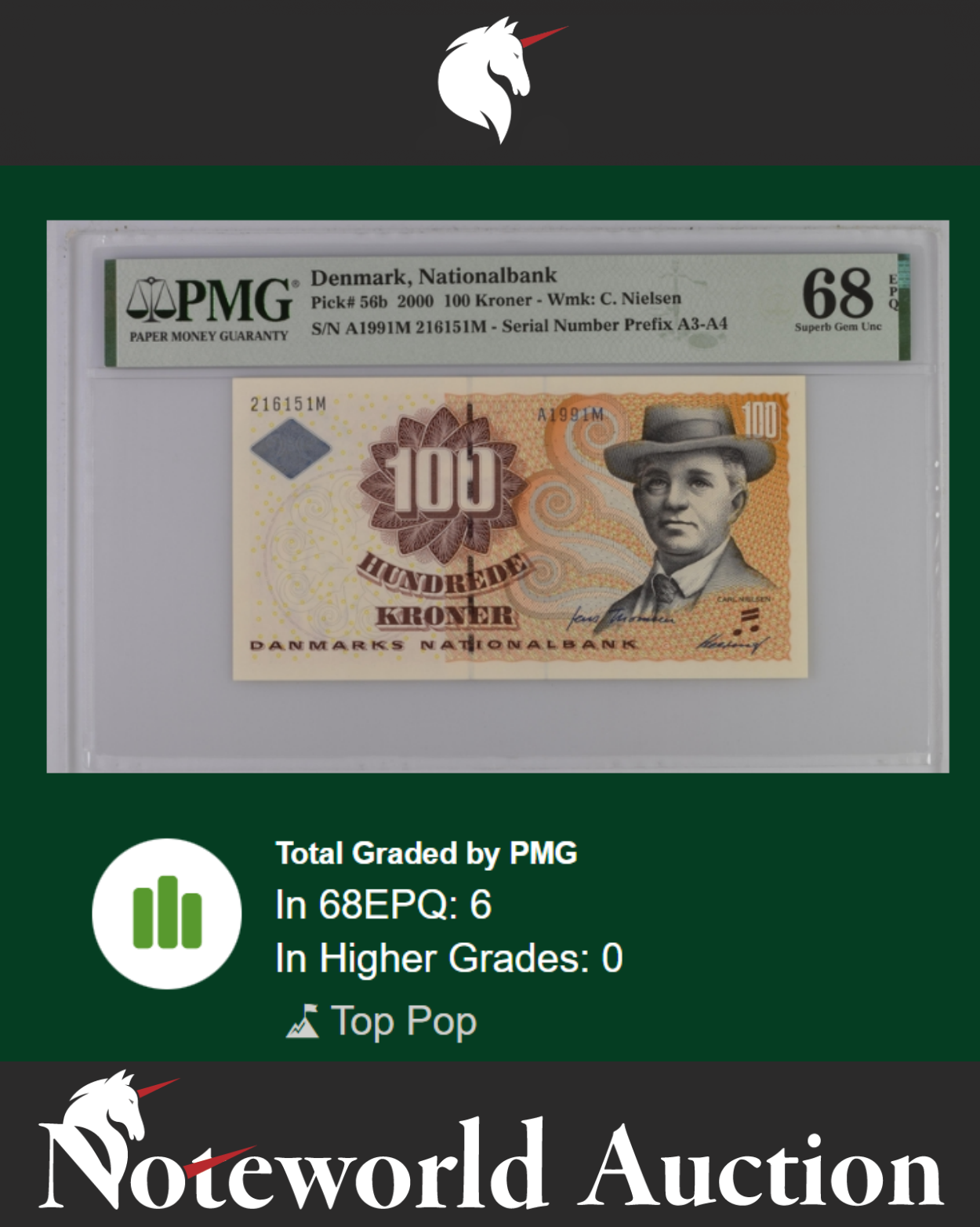 Denmark 100 Kroner 1999 P 56a Prefix A0-A2 UNC PMG 68 EPQ TOP POP