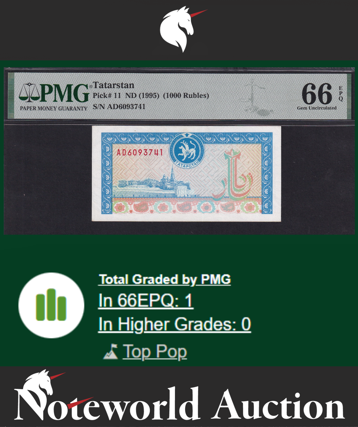 Tatarstan Russia 1000 Rubles ND (1995) P 11 UNC PMG 66 EPQ TOP POP