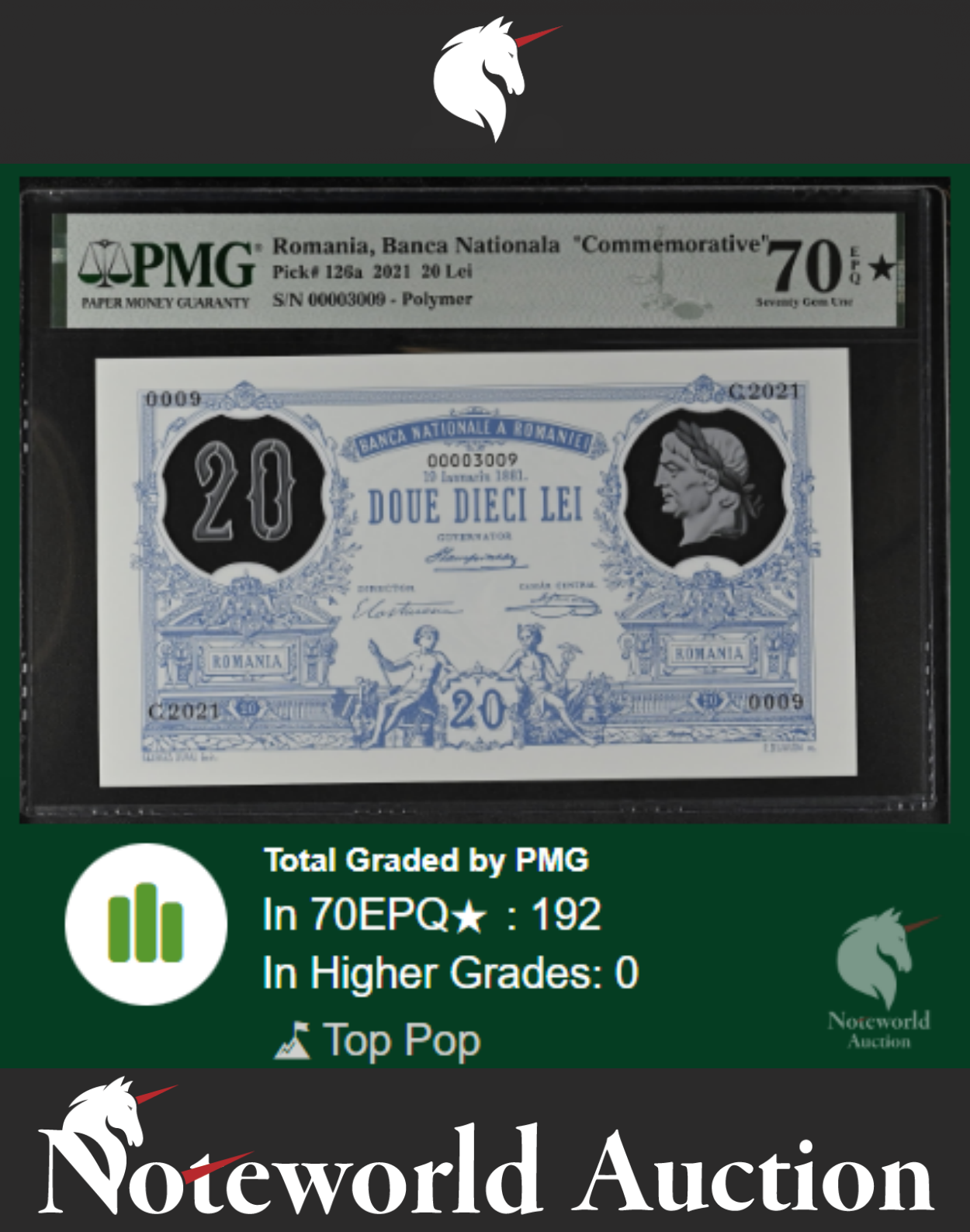 Romania COMM. 2021 P 126a Fancy LOW No. 3009 Polymer UNC PMG 70 EPQ STAR TOP PO