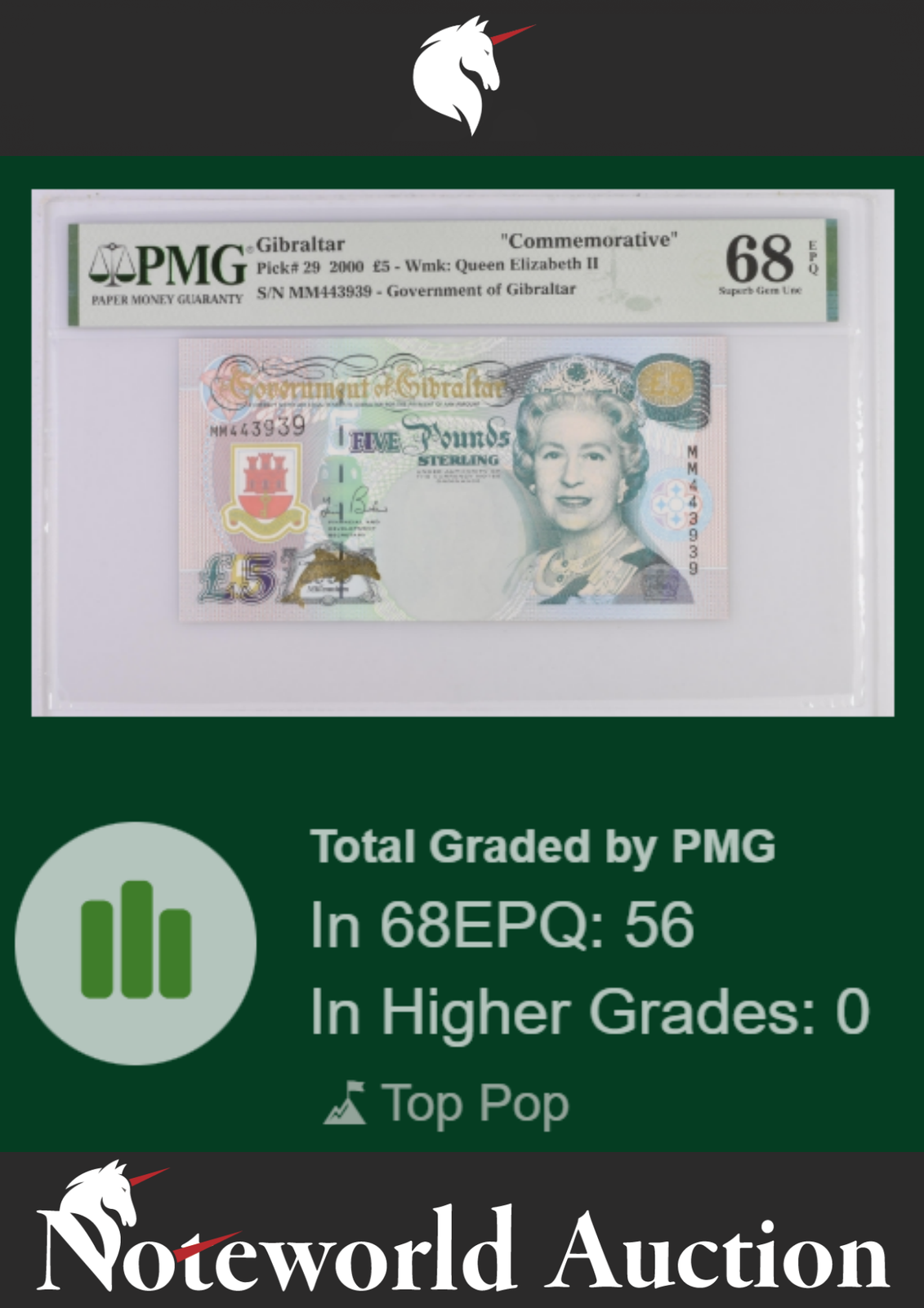 Gibraltar Commemorative 5 Pounds 2000 P 29 Prefix MM UNC PMG 68 EPQ TOP POP