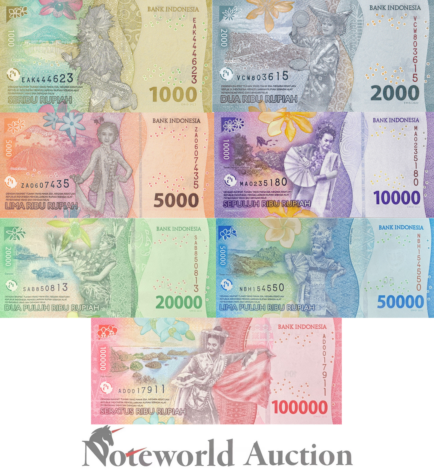 INDONESIA Set 7 pcs - 1000 2000 5000-100000 Pupiah 2022-2023 P 162 163-168 UNC